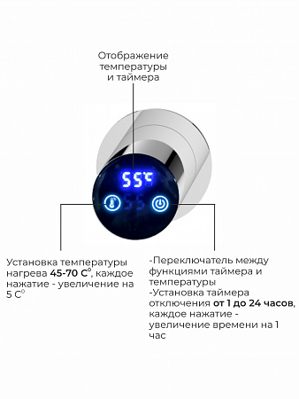 Аккорд П5 500х800 электро Полотенцесушитель TERMINUS Нержавеющая сталь Братск - фото 4